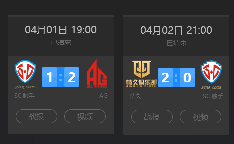 赢率的最大 赢率的最大